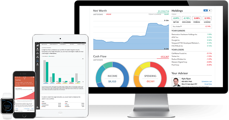free personal finance apps for mac